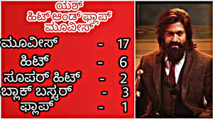 Yash Hit And Flop Movies List Yash Rockybhai Rocking Star Yash Yash All Movies List Youtube Full movie available on demand. yash hit and flop movies list yash rockybhai rocking star yash yash all movies list