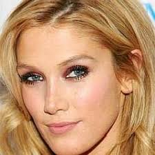 Crowded house, delta goodrem, kate ceberano and more. Who Is Delta Goodrem Dating Now Boyfriends Biography 2021