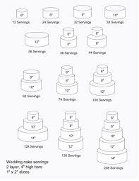 Size Of Tiered Cakes Google Search In 2019 Cake Servings