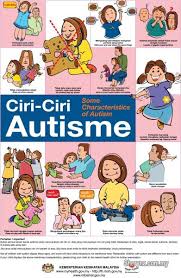 We did not find results for: Early Intervention Centre For Autism In Malaysia Animal For Young Other Services For Sale In Cyberjaya Selangor Sheryna Com My Mobile 774807