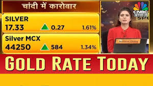 स न म क र ब र Gold Silver Rates Today Commodity Market Update Youtube