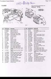 In case you have a windows. Chrysler Neon 1998 Wiring Diagram Go Wiring Diagrams Order