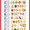 B) healthy savings then uses its own proprietary qualification criteria aimed at allowing only the top 1/2 of healthy foods in each major food category to be promoted within the program. 1