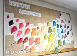 We carry the largest selection of brand name decor from top manufacturers such as use bulletin board borders, trimmers, accents and bulletin board sets to make a big impact on your students at an affordable cost. Gorgeous Classroom Bulletin Board Ideas The Classroom Key