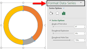 Doughnut Chart In Excel How To Create Doughnut Chart In Excel