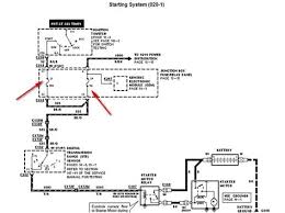Thx navigation to aftermarket lincoln vs cadillac forums. Lincoln Navigator Wiring Diagram From Fuse To Switch I Have A 1998 Lincoln Navigator When I Turn The Key The I Fuse Box Diagram Fuse Layout Location And Assignment