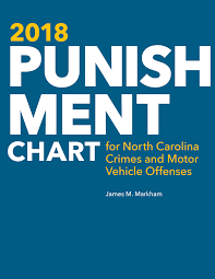 2018 Punishment Chart For North Carolina Crimes And Motor