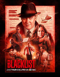 Zone telechargement téléchargez ficher gratuitement des films, jeux, séries, musiques. Blacklist Saison 6 Complete A Telecharger Visusmekase