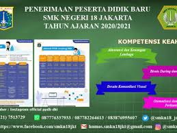 Nama sekolah sekolah sekolah menengah kebangsaan datuk mansor pengetua pn. Smkn 18 Jakarta