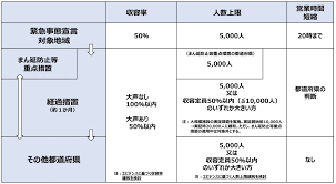 Последние твиты от マンボウ博士（求職中）＠マンボウをまん延防止等重点措置のイメージキャラクターにしよう マンボウ博士（求職中）＠マンボウをまん延防止等重点措置のイメージキャラクターにしよう. Ggiab5ojp6qvkm