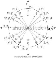 The angle is in the first quadrant. Quadrant Drawing At Getdrawings Free Download