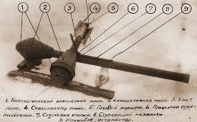 La reina y el médico : Tank Archives The Almighty Panzerfaust