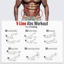 V Line Abs Workout V Line Abs Abs Workout Gym Workout Tips