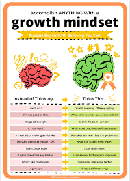 We did not find results for: Buy Growth Mindset Poster 12x16 Educational Posters Decor Teacher Classroom Wall Decoration Mindfulness For Bulletin Boards Motivational Preschool Kindergarten Elementary Middle School Students Banner Online In Turkey B08g9x4k5q