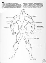 We all have our own tastes when it comes to art and comic book covers are no exception. Comic Book Anatomy Indophoneboy