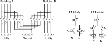 A changeover switch switches a house's electricity supply from the general grid power supply to a generator system in case of power outage. Arduino Based Automatic Transfer Switch For Domestic Emergency Power Generator Set Semantic Scholar