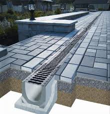 Masuknya air ke dalam rumah tidak hanya bisa berasal dari atap. Plum Untuk Air Hujan Apa Saliran Ribut Dari Atap Rumah Dengan Atap Bernada Cara Melengkapkan Longkang Dengan Betul Rantai Hujan Selokan Asal