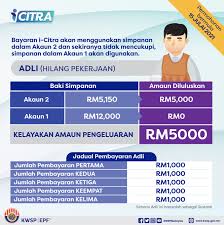 #kwsp #ilestari #pengeluarankwspakaun2pada 22/3/2020, pm malaysia telah mengumumkan kemudahan utk pengeluaran kwsp akaun 2 sebanyak rm500 sebulan selama 12. I Citra Guna Akaun 2
