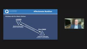 Manufacturing Committee: Leveraging Thai Leadership Values to Build  Enlightened Leaders and Teams