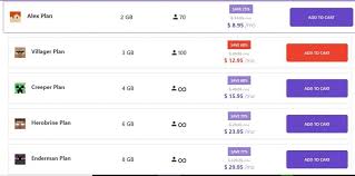 It is called dynamic dns service. Hostinger Review Hosting Plans Vps Minecraft 2021