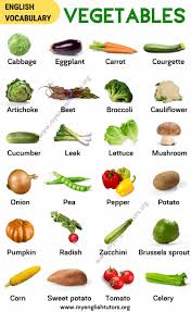 List Of Vegetables Popular Vegetables Names With The Picture My English Tutors Name Of Vegetables Vegetable Pictures List Of Vegetables