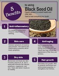  27 how to use: 13 Black Seed Oil Bfts Ideas In 2021 Black Seed Oil Black Seed Seed Oil