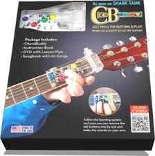 Hi there, i'm tomas michaud founder of real guitar school. How To Play Guitar Easy Way To Learn Guitar Chords