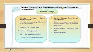 Tenaga ini telah lama menjadi sumber tenaga yang. Sains Tahun 5 Sumber Boleh Diperbaharui Dan Tidak Boleh Diperbaharui Youtube