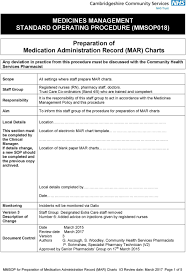Medicines Management Standard Operating Procedure Mmsop018