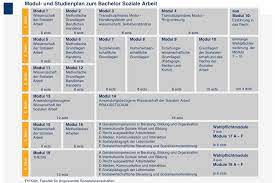 Ein duales studium soziale arbeit vermittelt dir wissenschaftliches und praktisches grundlagenwissen als sozialarbeiter/in oder sozialpädagoge/in arbeitest du, je nach spezialisierung, z. Studieninhalte Soziale Arbeit Bachelor Th Koln