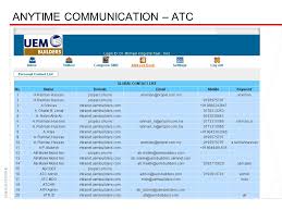 get quote call now get directions. 17 December 2008 Towards Efficiency The Uem Builders Experience Dr Michael King Sr Gm Technical Engineering Support Uem Builders Bhd Ppt Download