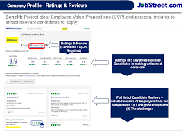 Browse through personal banker jobs online to identify a position that matches your experience and qualifications. Makeup Artist Jobstreet Philippines Saubhaya Makeup