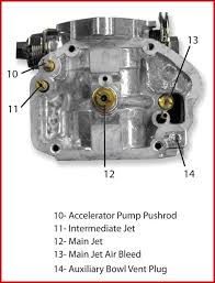 s s shorty carburetor adjustments wiring diagram hints