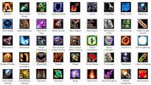 World of warcraft icon gif. Warcraft Icon 234441 Free Icons Library