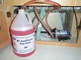 How do you winterize a camper. Basic Rv Winterization New World Rv