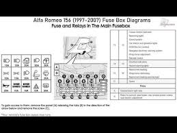 Alfa romeo alfetta gt 1982). Alfa Romeo 156 Fuse Box Wiring Diagram Electron Activity A Electron Activity A Miceincampania It