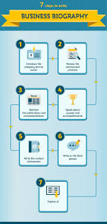 But never fear—you can do it! How To Write A Business Bio