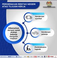 Abam gar share cara nak apply surat kebenaran beroperasi dari mitisaya dah buat versi terbaru. Inter State Travel Due To Work Allowed Amcham