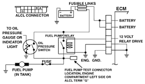 1997 Chevy Express No Power At Fuel Pump Relay Chevy Express Fuel Pumps
