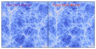 Start date sep 13, 2012. Nature Of Dark Matter Kavli Institute For Cosmology Cambridge