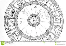 horoscope wheel chart stock photo image of aries