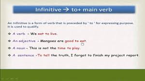 Learn English Through Tamil Part 16 Gerunds And Infinitives Youtube