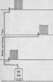 Steam Boiler Water Conductivity Click Visit And Get More Ideas In 2020 Steam Boiler Boiler Water Boiler