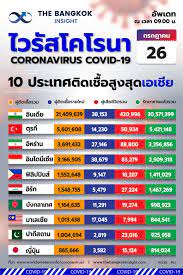 รวมรายการวันหยุด ปฏิทินเดือน กรกฎาคม 2564 วันสำคัญ. Mqbwxdxfnvkq M
