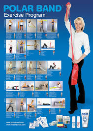Printable Resistance Band Exercise Chart Polar Band Exercise Chart Jpg Band Workout Exercise Best Exercise Bands