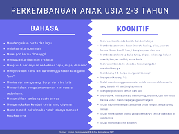 Mari pelajari bagaimana tahap perkembangan anak di usia 2 tahun sehingga pertumbuhannya akan maksimal. Perkembangan Anak 2 3 Tahun Fainun Com