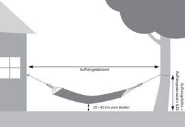 Stabha Ngematte Befestigen