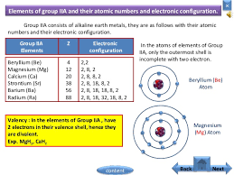 In writing the electron configuration for beryllium the first two electrons will go in the 1s orbital. 01 Clasification Of Element