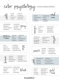 All About Understanding Color Tutorial Walk Through On Choosing Colors And Our Free Little Book Of Color Palettes To Help Color Psychology Design Psychology