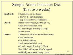 Phase 1 Atkins Food List Atkins Diet Induction Atkins Diet Induction Atkins Diet Plan Atkins Diet
